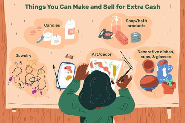 10 cosas que puede hacer y vender por efectivo extra