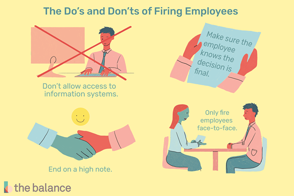 10 Dinge, die Sie beim Abfeuern eines Angestellten niemals tun sollten