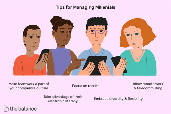 5 consejos para administrar los millennials