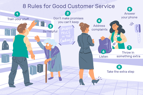 8 reglas para un buen servicio al cliente