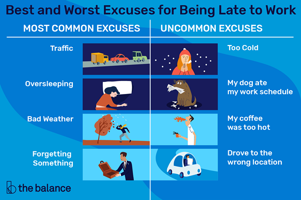 Las mejores y peores excusas para llegar tarde al trabajo
