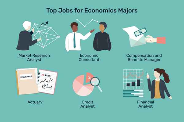Beste Jobs für Absolventen mit Wirtschaftswissenschaften