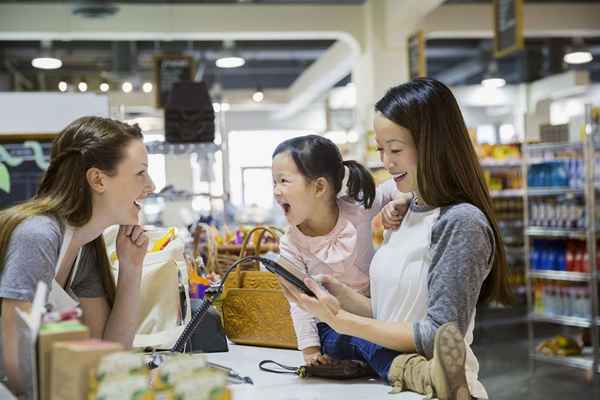 Cómo hacer una evaluación de una tienda minorista