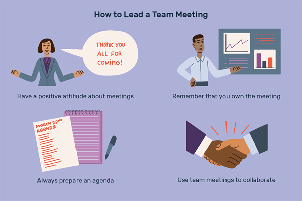 Como liderar reuniões de equipe eficazes