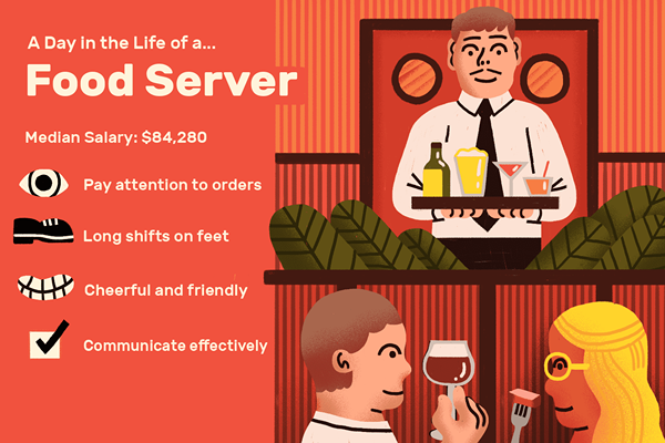 Wichtige Fähigkeiten für Food -Server -Jobs