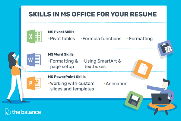 Microsoft Office Skills for CV i Letters