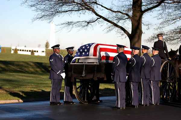 Wojskowe zwyczaje i tradycje pogrzebowe
