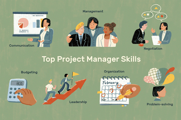 Projektmanager -Skills -Liste und Beispiele