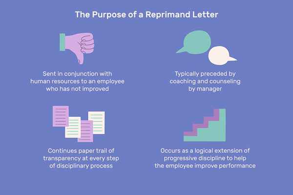 Muestra de letras de reprimenda