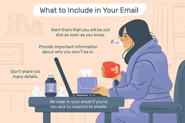 Exemplos de mensagens por e -mail do dia doente e dicas de escrita