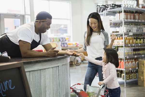 Small Business Samstag und was es für Sie bedeutet