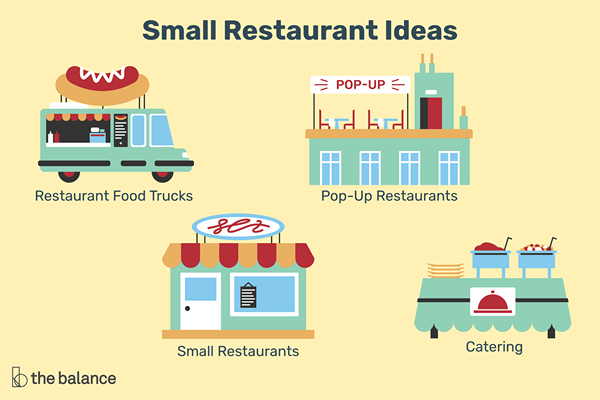 Pequenas idéias de restaurantes