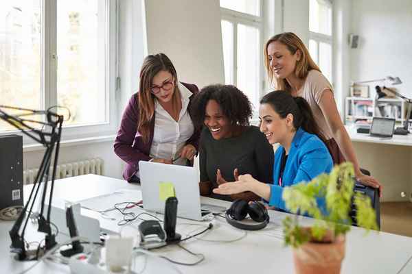 Tocca la potenza della formazione interna