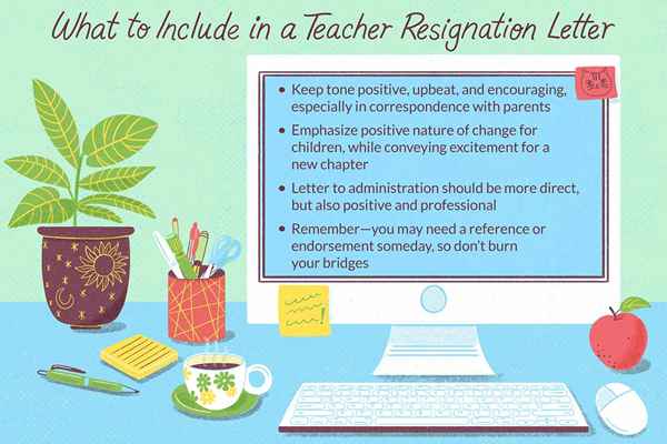 Beispiele für Lehrer Rücktrittsschreiben