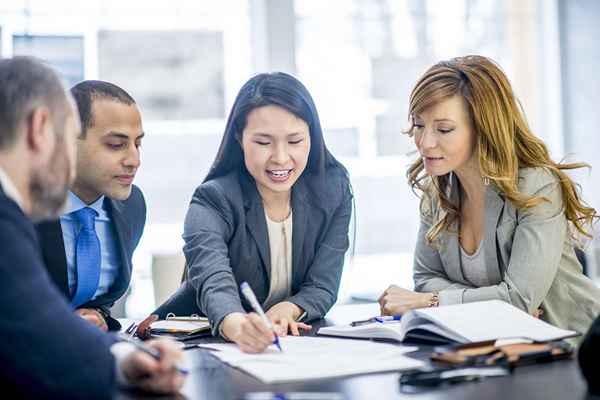 Questions d'entrevue au travail d'équipe pour les employeurs pour demander aux candidats