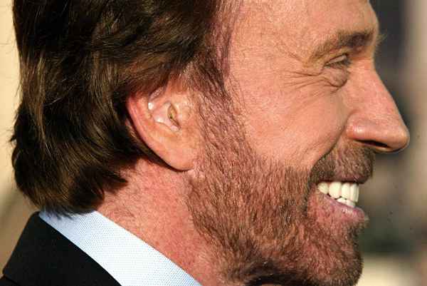 Les 20 meilleurs mèmes Chuck Norris
