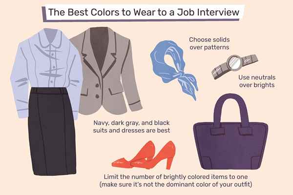 Los mejores colores para usar para una entrevista de trabajo