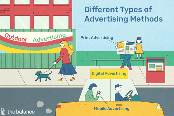 Les différents types de méthodes publicitaires à votre disposition