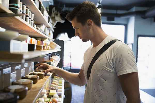 Le rôle de l'assortiment de produits dans votre stratégie de vente au détail