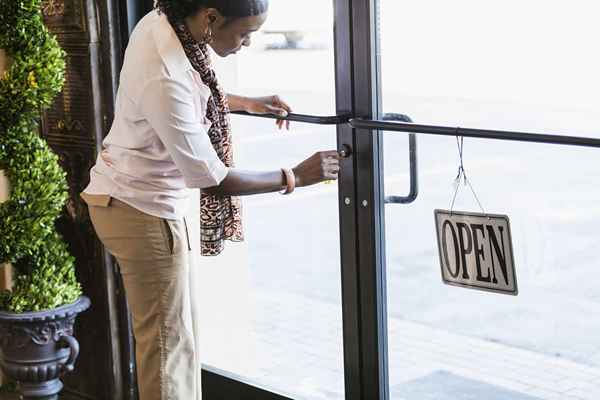 Cose che puoi fare per proteggere la tua attività