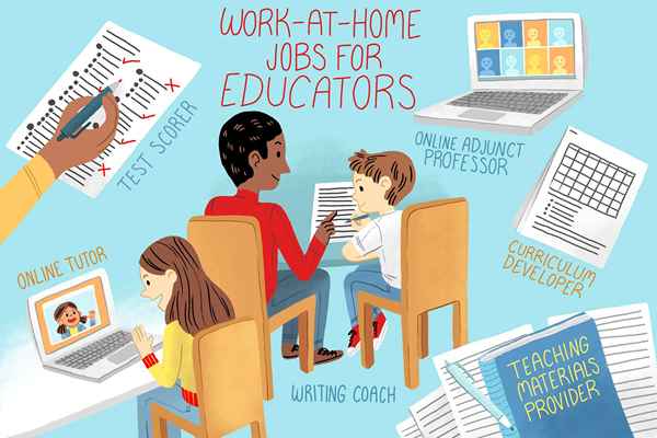 Top 10 Arbeiten zu Hause für Lehrer