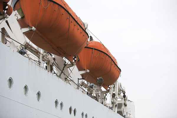 Pingentes de triculação e equipamento de barco salva -vidas
