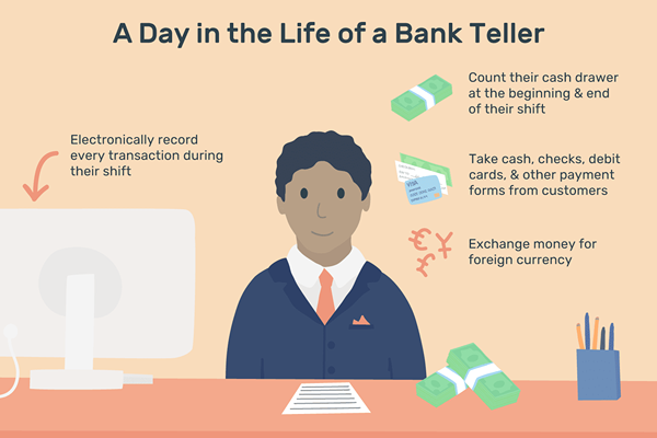 Was macht ein Bankangestellter??