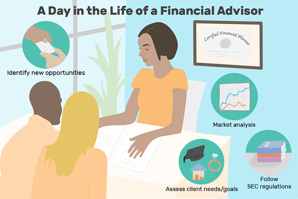 Que fait un conseiller financier?