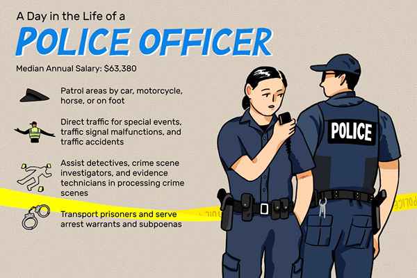 ¿Qué hace un oficial de policía??