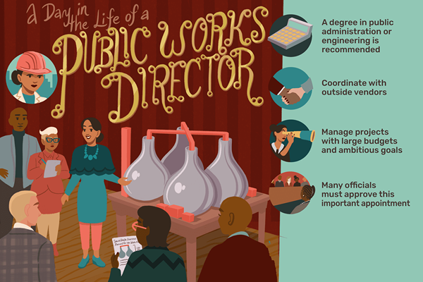¿Qué hace un director de obras públicas??