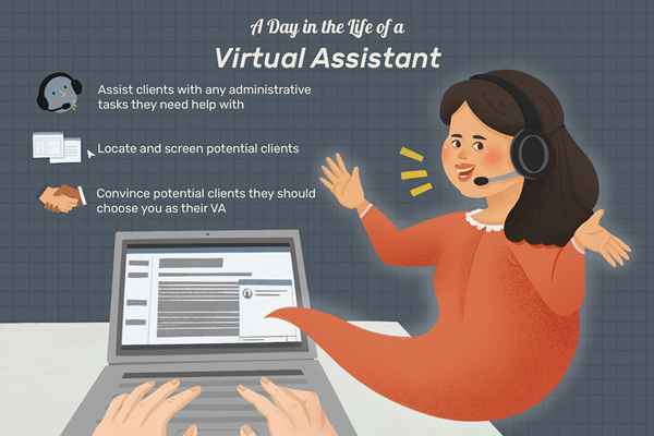 O que um assistente virtual faz?