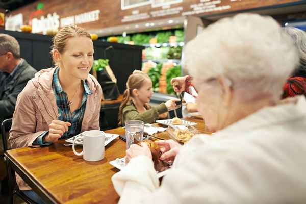 Cos'è un generi alimentari?