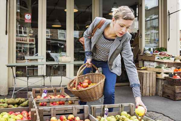 Was ist ein Nischenmarkt?