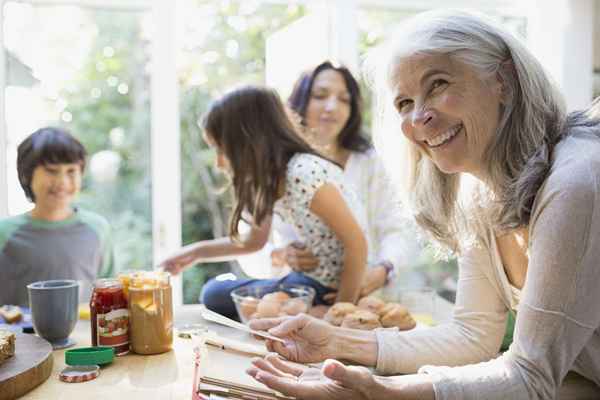 Cos'è la segmentazione dello stile di vita?