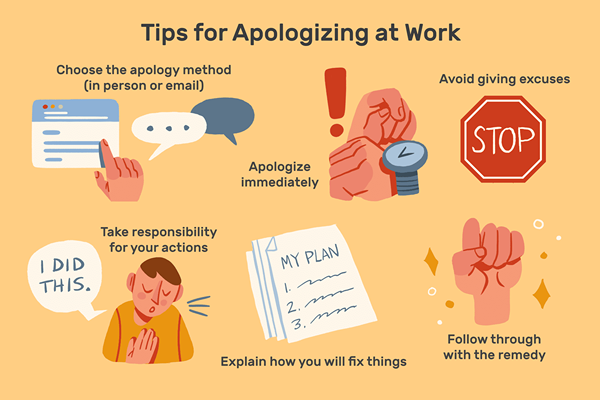Wann und wie man sich bei der Arbeit entschuldigt