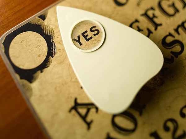 Que inventou a placa Ouija?
