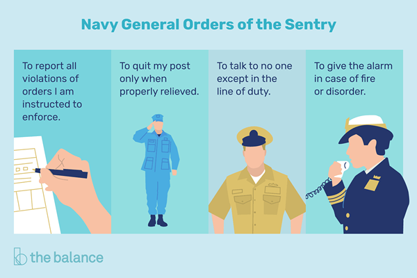 11 Generelle ordrer fra Sentry