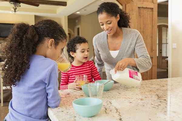 Un échantillon de jour dans la vie d'une maman au foyer