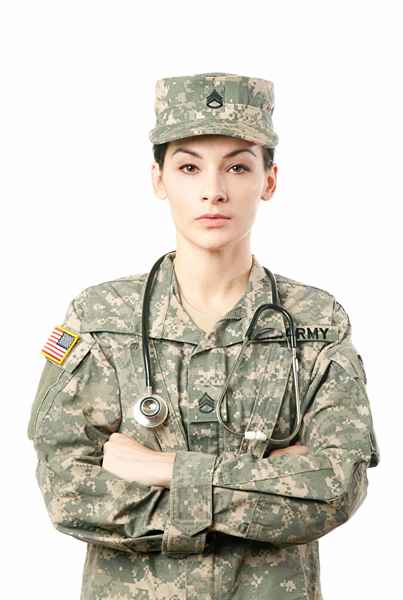 Army Respiratory Specialist (MOS 68V)