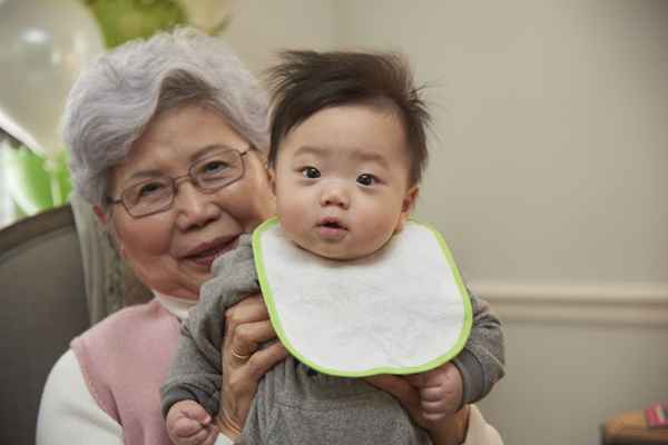 Asiatische Großeltern haben Einfluss, Status