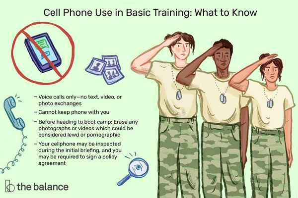 Bruk av mobiltelefoner i Army Basic Training