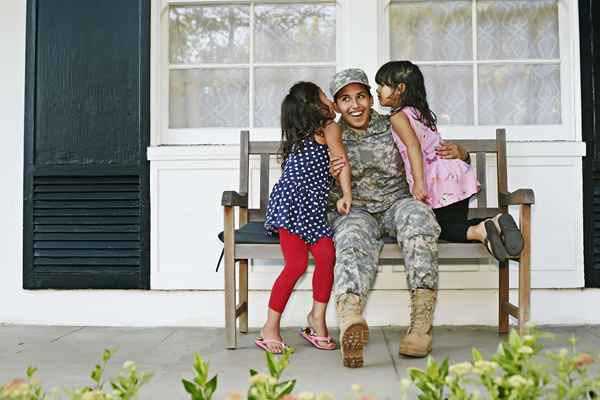 Enfants de couples militaires et de parents célibataires militaires