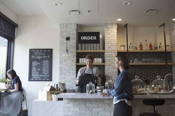 Startup -Kosten für das Coffeeshop