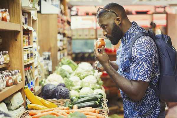 Preguntas frecuentes sobre compradores misteriosos y compras misteriosas