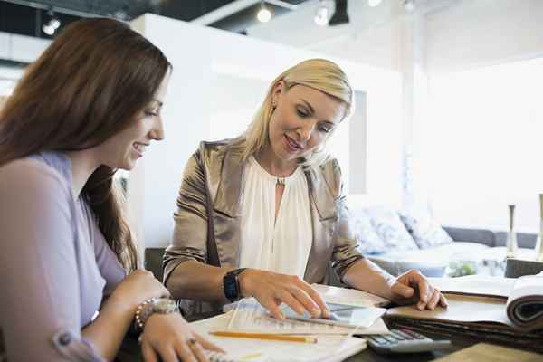 Trovare un lavoro di vendita part-time