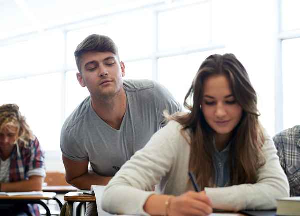 Como funciona o preço orientado para a competição