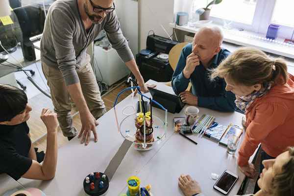 Cómo cambiar las industrias en la gestión de proyectos