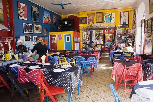 Comment choisir la meilleure couleur pour un restaurant