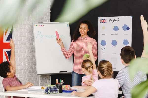 Wie man einen Job bekommt, der im Ausland Englisch unterrichtet