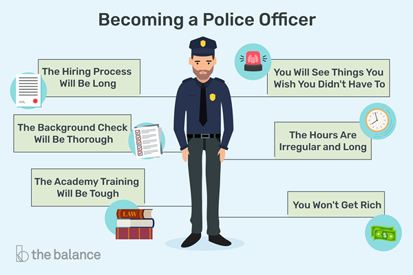 Aprenda a convertirse en un oficial de policía